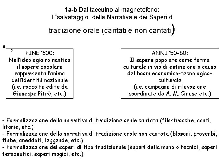 1 a-b Dal taccuino al magnetofono: il “salvataggio” della Narrativa e dei Saperi di