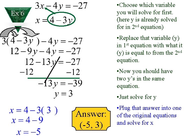 System of Equations Solve by Substitution A System