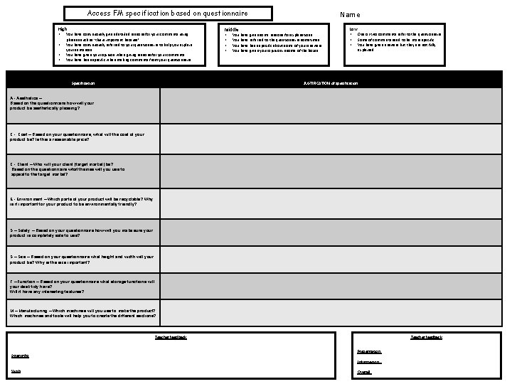 Access FM specification based on questionnaire High • • You have continuously given detailed