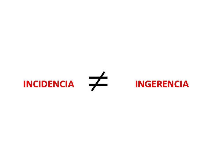 INCIDENCIA INGERENCIA 