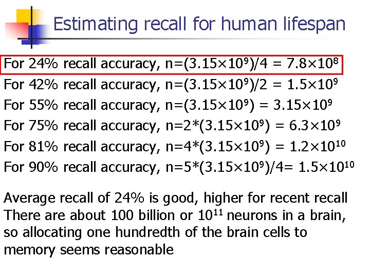 Estimating recall for human lifespan For For For 24% 42% 55% 75% 81% 90%