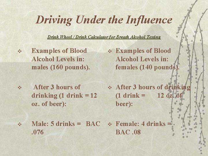 Driving Under the Influence Drink Wheel / Drink Calculator for Breath Alcohol Testing v