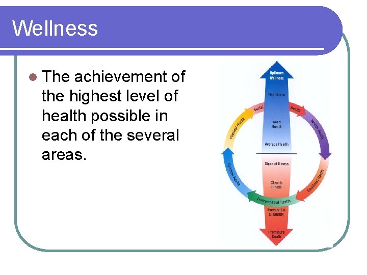 Wellness l The achievement of the highest level of health possible in each of