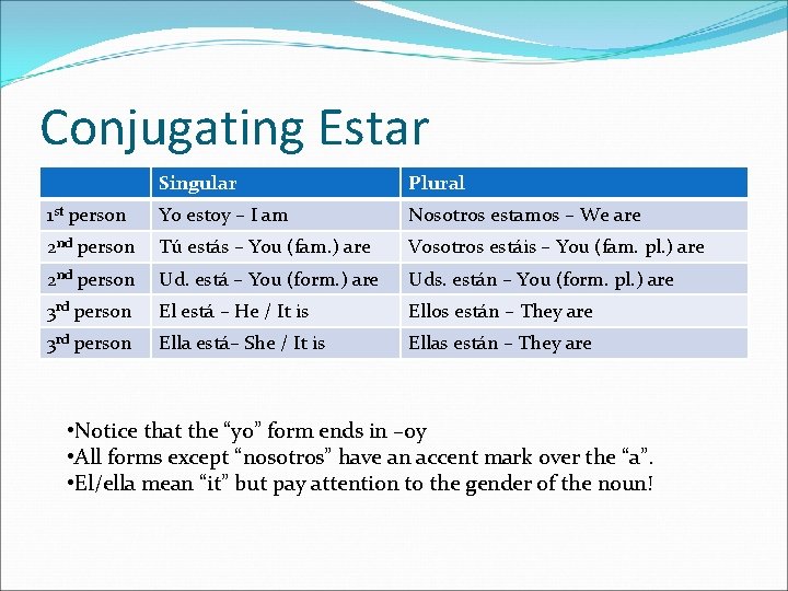 Conjugating Estar Singular Plural 1 st person Yo estoy – I am Nosotros estamos