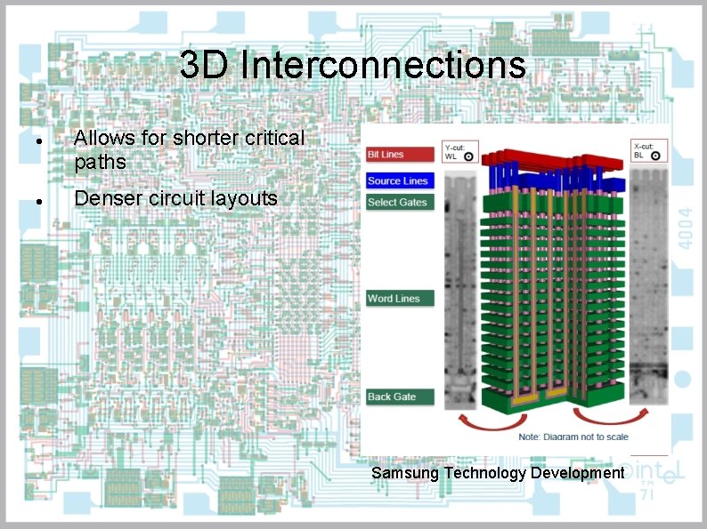 3 D Interconnections Allows for shorter critical paths Denser circuit layouts Samsung Technology Development