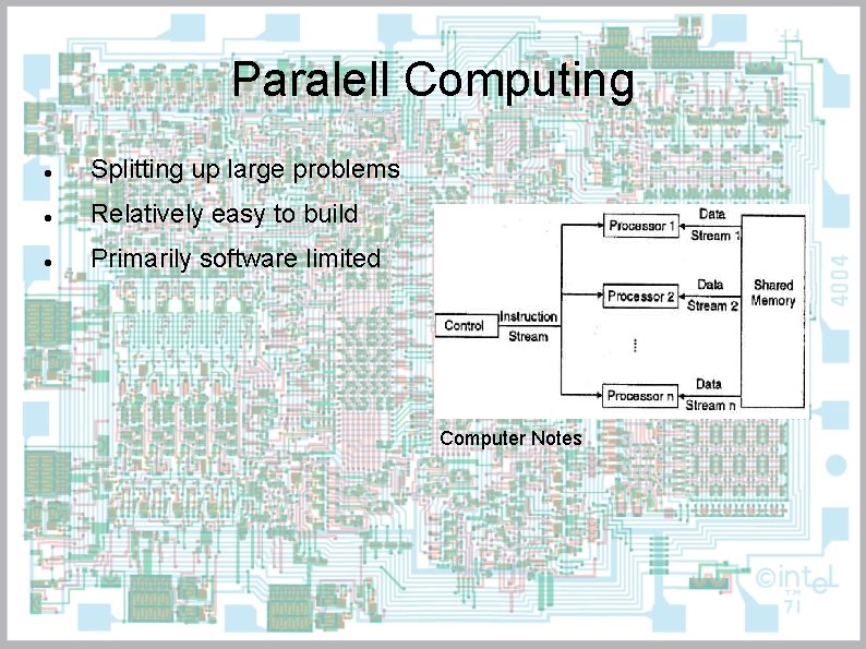 Paralell Computing Splitting up large problems Relatively easy to build Primarily software limited Computer