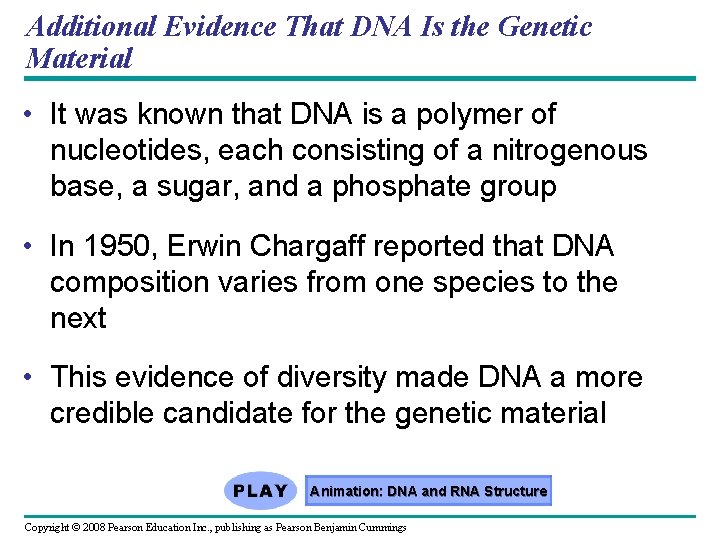 Additional Evidence That DNA Is the Genetic Material • It was known that DNA