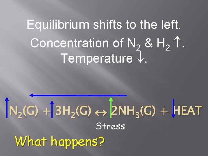 Equilibrium shifts to the left. Concentration of N 2 & H 2 . Temperature