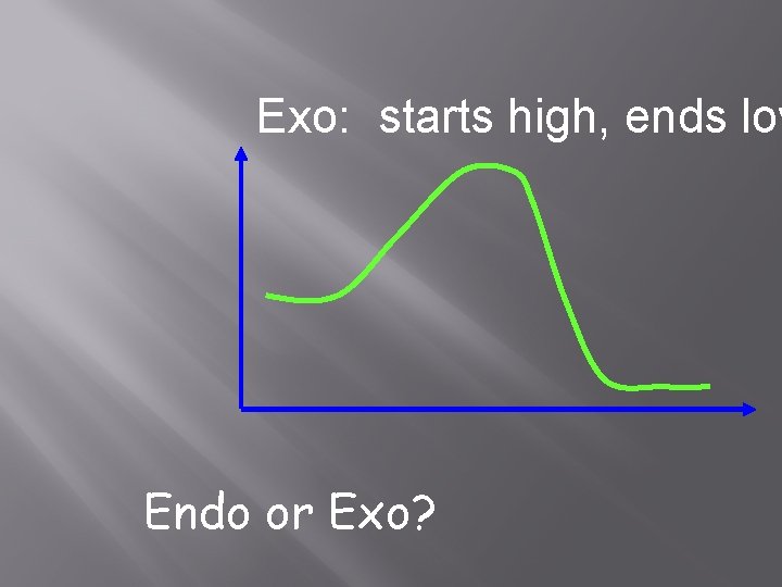 Exo: starts high, ends low Endo or Exo? 