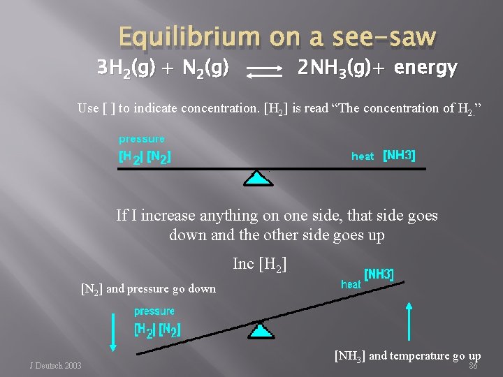 Equilibrium on a see-saw 3 H 2(g) + N 2(g) 2 NH 3(g)+ energy