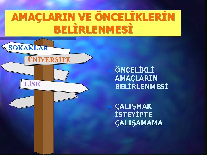 AMAÇLARIN VE ÖNCELİKLERİN BELİRLENMESİ SOKAKLAR ÜNİVERSİTE n ÖNCELİKLİ AMAÇLARIN BELİRLENMESİ n ÇALIŞMAK İSTEYİPTE ÇALIŞAMAMA