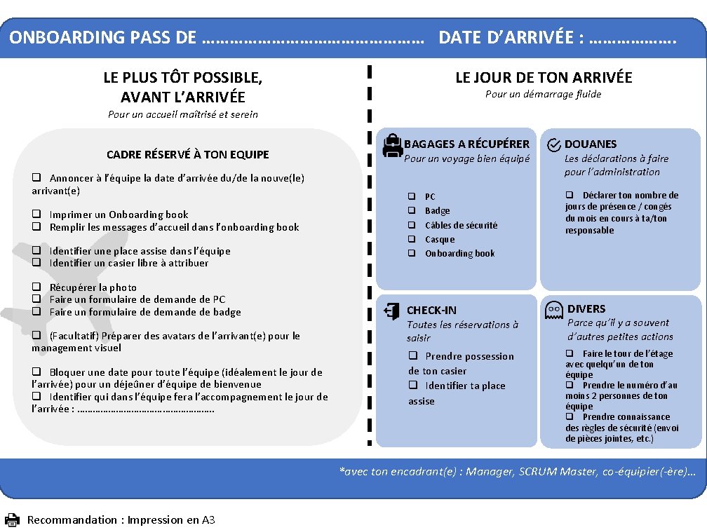 ONBOARDING PASS DE …………………… DATE D’ARRIVÉE : …………………. LE PLUS TÔT POSSIBLE, AVANT L’ARRIVÉE