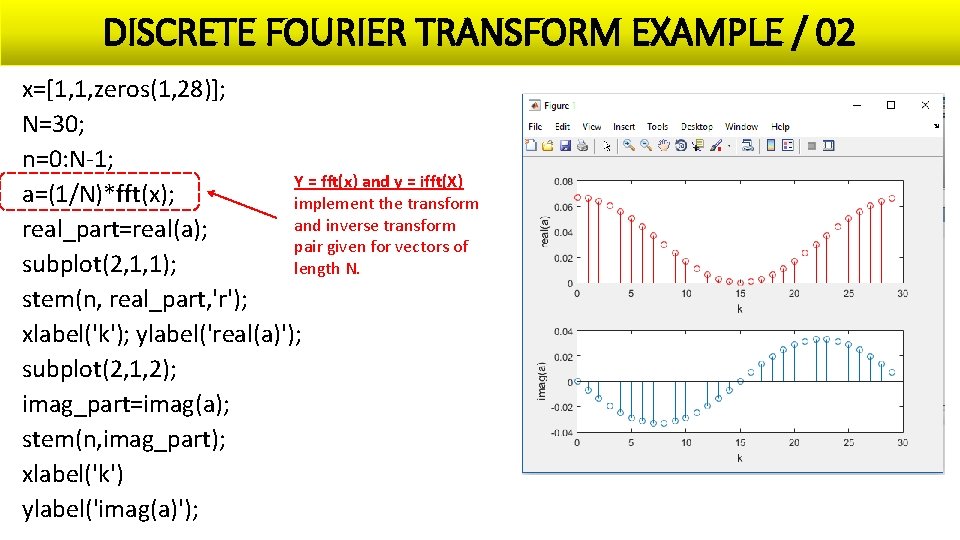 DISCRETE FOURIER TRANSFORM EXAMPLE / 02 x=[1, 1, zeros(1, 28)]; N=30; n=0: N-1; Y