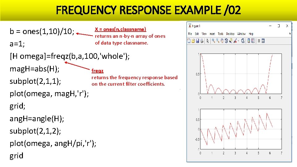 FREQUENCY RESPONSE EXAMPLE /02 X = ones(n, classname) b = ones(1, 10)/10; returns an