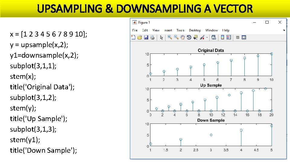 UPSAMPLING & DOWNSAMPLING A VECTOR x = [1 2 3 4 5 6 7