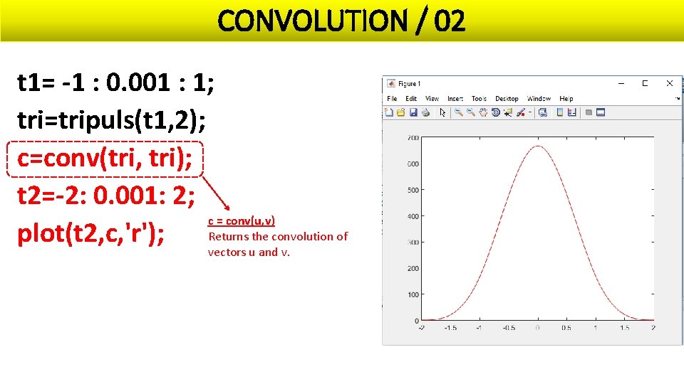 CONVOLUTION / 02 t 1= -1 : 0. 001 : 1; tri=tripuls(t 1, 2);