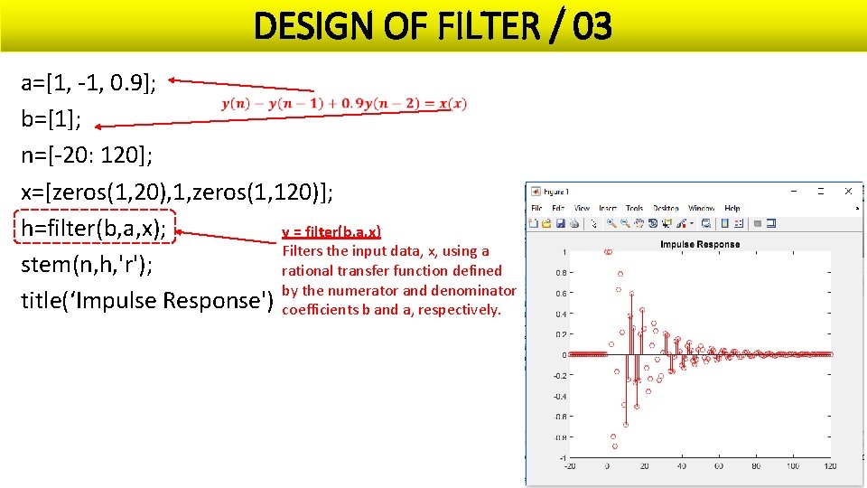 DESIGN OF FILTER / 03 a=[1, -1, 0. 9]; b=[1]; n=[-20: 120]; x=[zeros(1, 20),