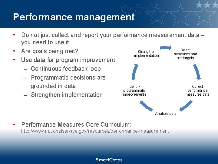 Performance management • Do not just collect and report your performance measurement data –