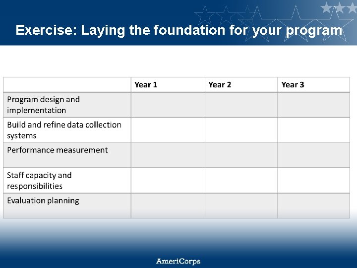 Exercise: Laying the foundation for your program 