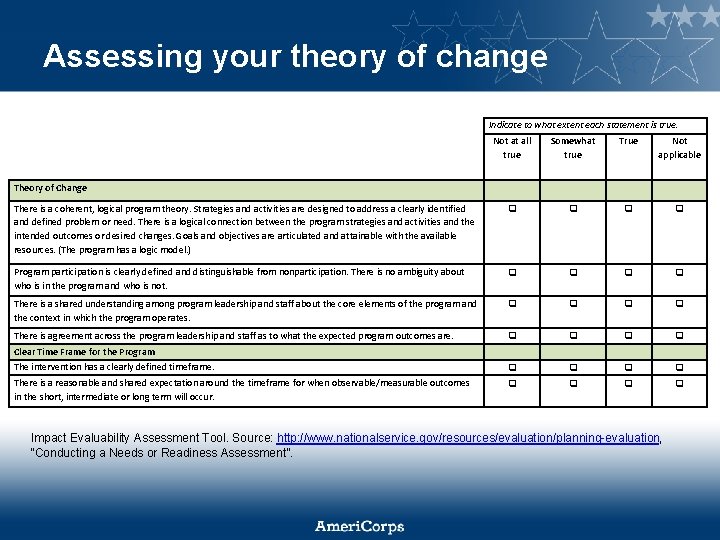 Assessing your theory of change Indicate to what extent each statement is true. Not