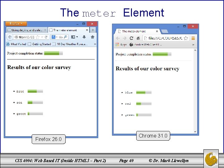 The meter Element Chrome 31. 0 Firefox 26. 0 CIS 4004: Web Based IT