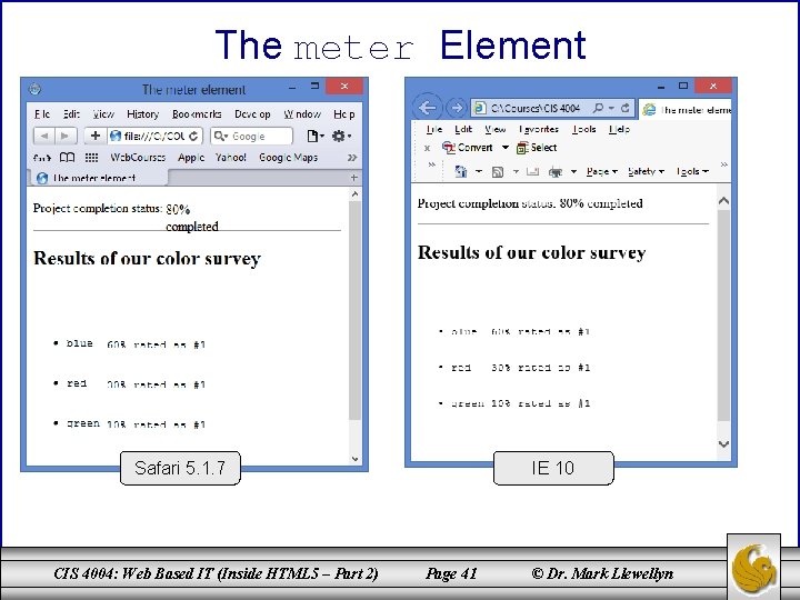 The meter Element Safari 5. 1. 7 CIS 4004: Web Based IT (Inside HTML