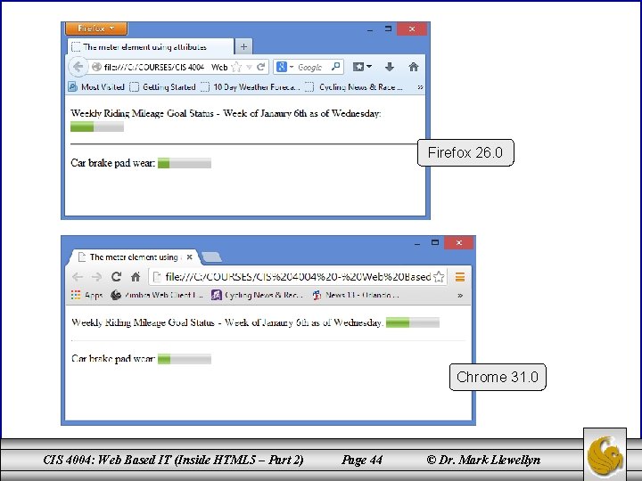 Firefox 26. 0 Chrome 31. 0 CIS 4004: Web Based IT (Inside HTML 5