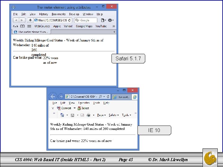 Safari 5. 1. 7 IE 10 CIS 4004: Web Based IT (Inside HTML 5