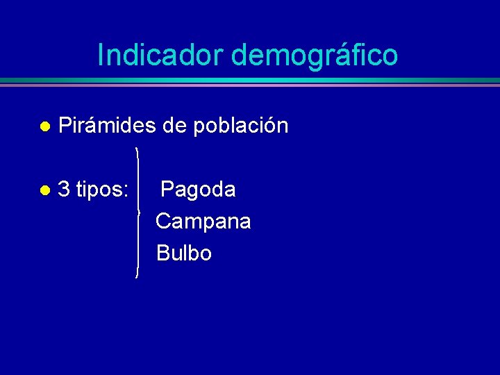 Indicador demográfico l Pirámides de población l 3 tipos: Pagoda Campana Bulbo 