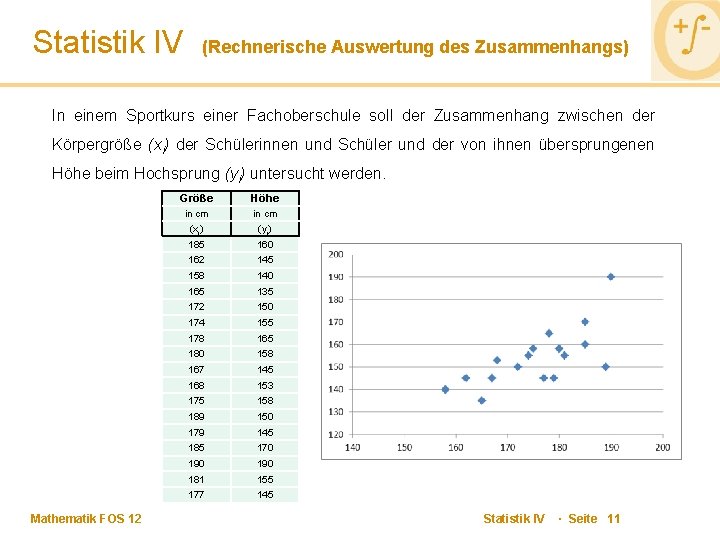 Statistik IV (Rechnerische Auswertung des Zusammenhangs) In einem Sportkurs einer Fachoberschule soll der Zusammenhang