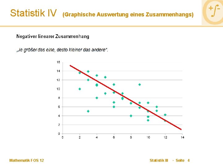 Statistik IV Mathematik FOS 12 (Graphische Auswertung eines Zusammenhangs) Statistik III · Seite 4