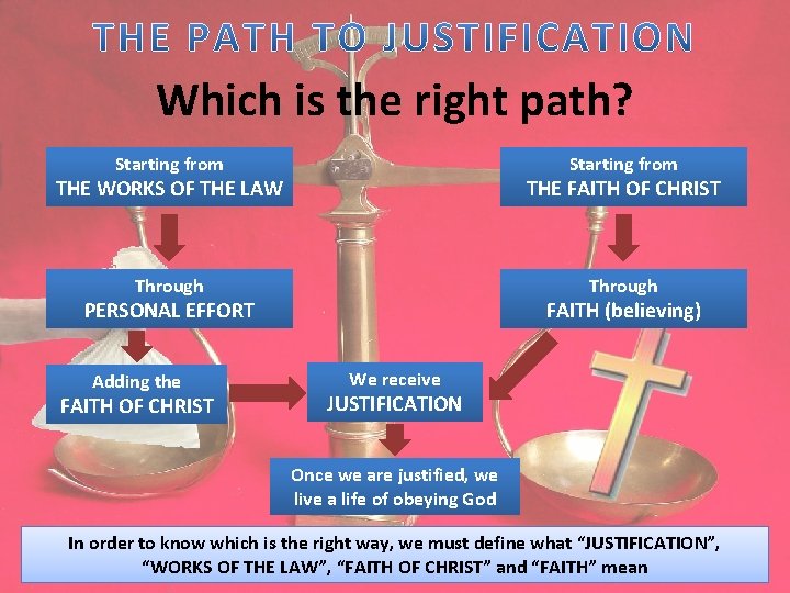 Which is the right path? Starting from THE WORKS OF THE LAW THE FAITH