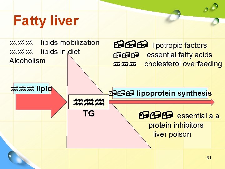 Fatty liver hhh lipids mobilization hhh lipids in diet Alcoholism hhh lipid hhh TG