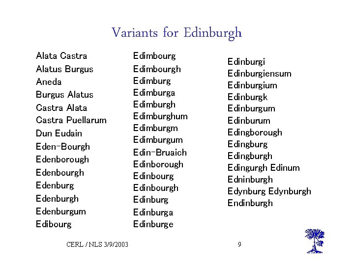 Variants for Edinburgh Alata Castra Alatus Burgus Aneda Burgus Alatus Castra Alata Castra Puellarum
