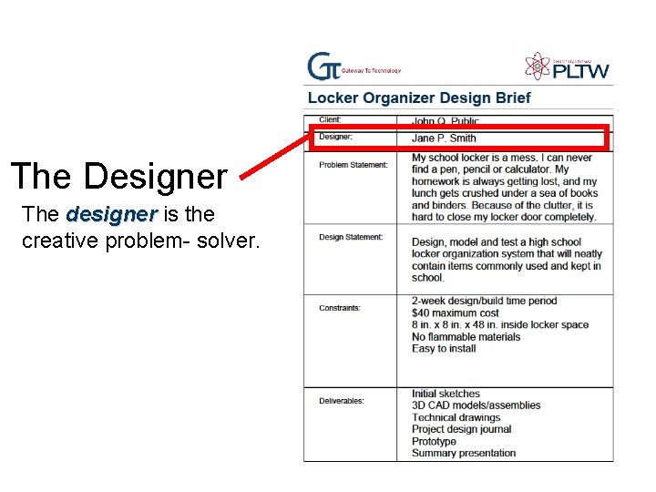 The Designer The designer is the creative problem- solver. 