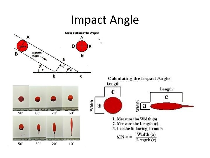 Impact Angle 