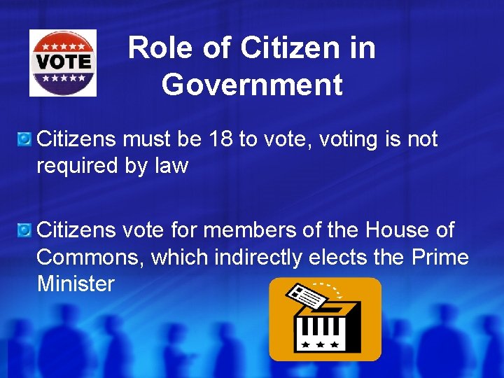 Role of Citizen in Government Citizens must be 18 to vote, voting is not