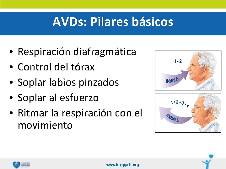 AVDs: Pilares básicos • • • Respiración diafragmática Control del tórax Soplar labios pinzados