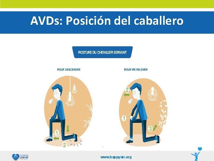 AVDs: Posición del caballero www. happyair. org 