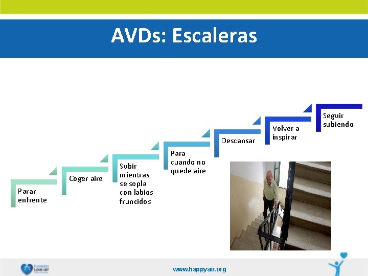 AVDs: Escaleras Descansar Coger aire Parar enfrente Subir mientras se sopla con labios fruncidos
