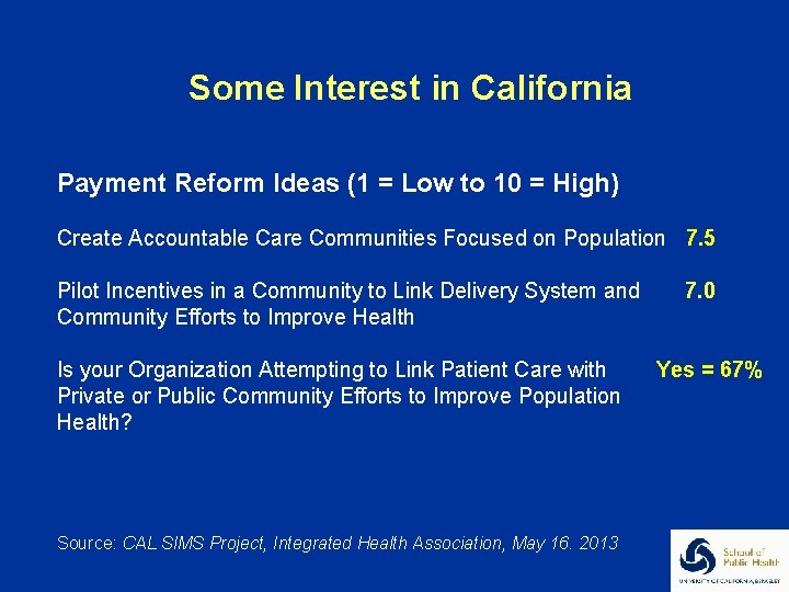 Some Interest in California Payment Reform Ideas (1 = Low to 10 = High)