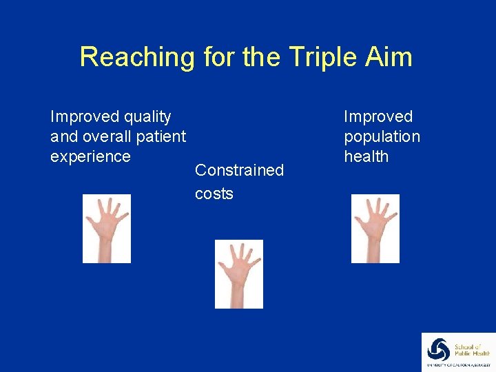 Reaching for the Triple Aim Improved quality and overall patient experience Constrained costs Improved