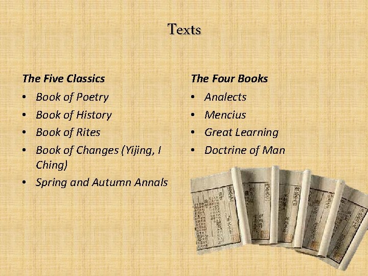 Texts The Five Classics The Four Books Book of Poetry Book of History Book