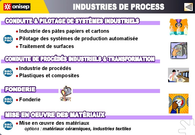 l Industrie des pâtes papiers et cartons l Pilotage des systèmes de production automatisée