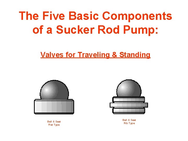 The Five Basic Components of a Sucker Rod Pump: Valves for Traveling & Standing