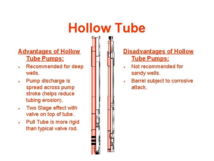 Hollow Tube Advantages of Hollow Tube Pumps: Ø Ø Recommended for deep wells. Pump