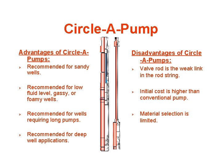 Circle-A-Pump Advantages of Circle-APumps: Ø Ø Recommended for sandy wells. Recommended for low fluid