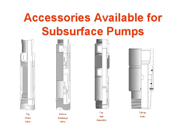 Accessories Available for Subsurface Pumps Top Bottom Check Discharge Valve Top Tubing Seal Drain