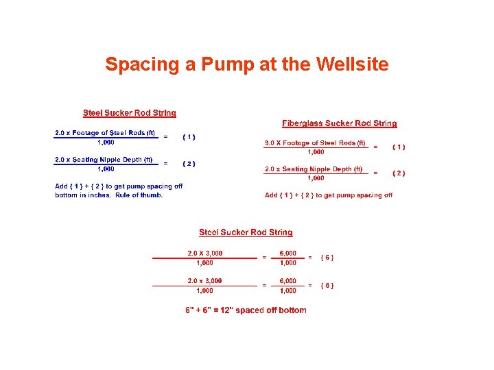 Spacing a Pump at the Wellsite 