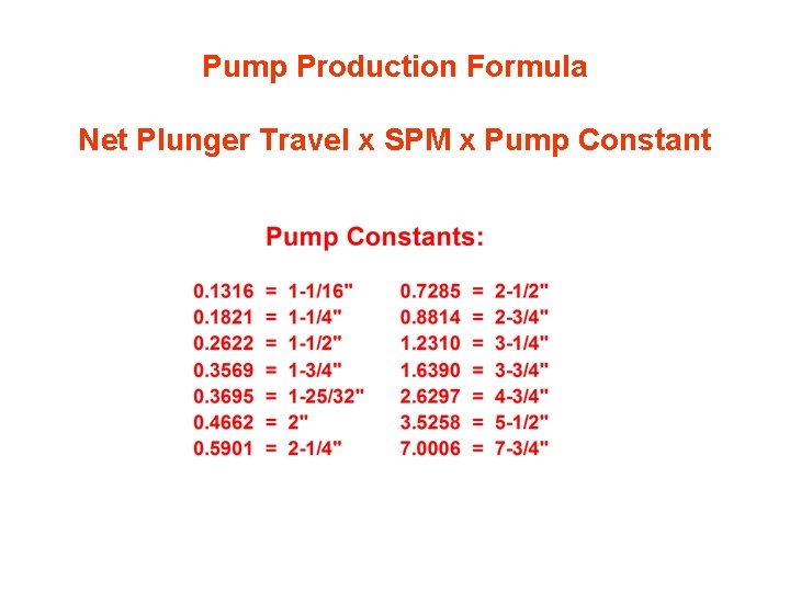 Pump Production Formula Net Plunger Travel x SPM x Pump Constant 